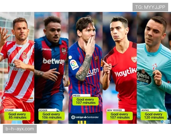 卡瓦尼足球影响力持续提升，老将经验与进球效率备受期待