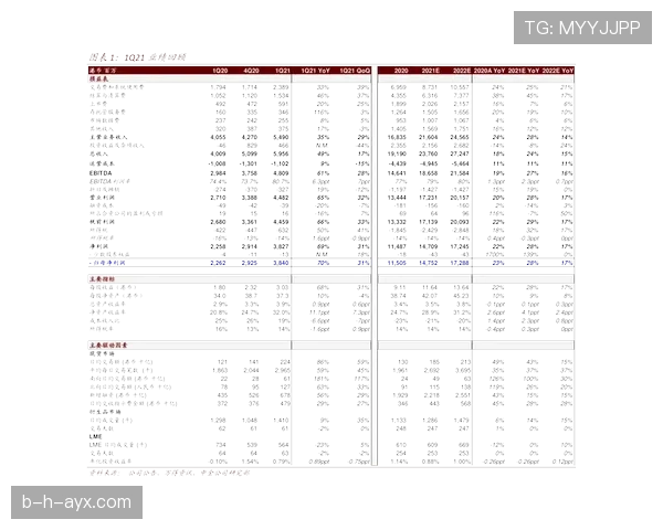 南美杯最新数据统计与积分榜情况