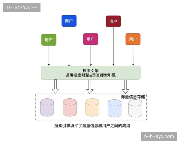 穆西亚拉盘带技术分析与背后成因:如何体现_丝滑_特质 穆西亚拉盘带技术分析与背后成因:如何体现_丝滑_特质