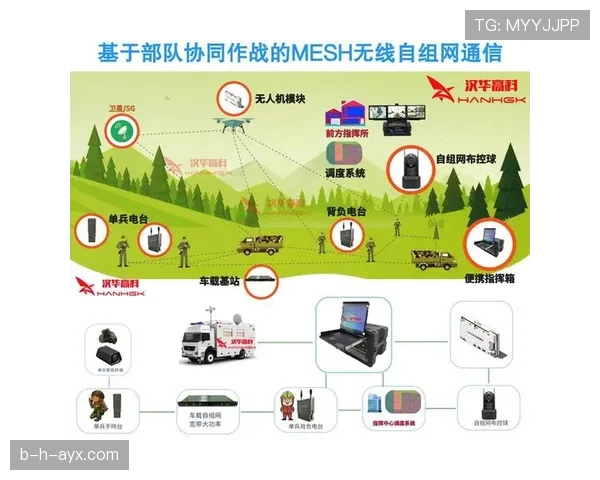 菲利克斯影锋与前腰角色融合战术解析